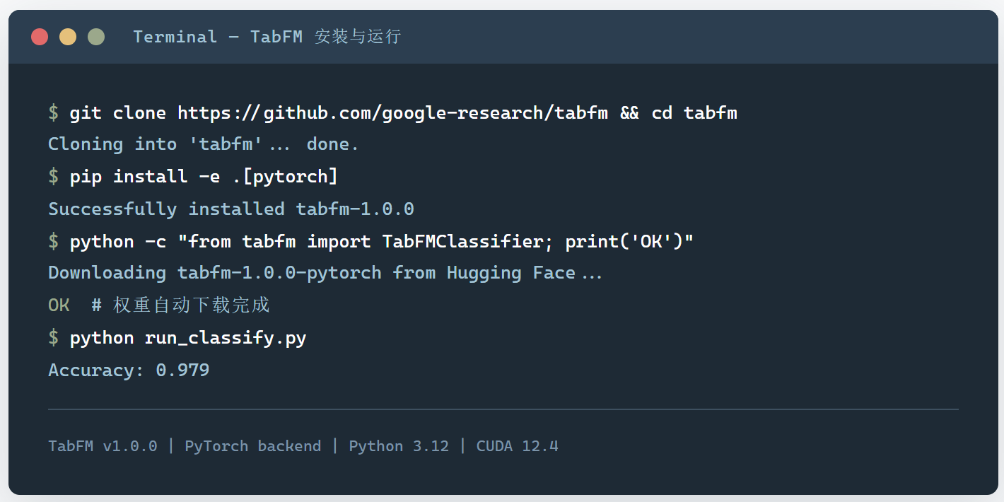 TabFM:Google 把表格预测变成了"零训练"的上下文学习