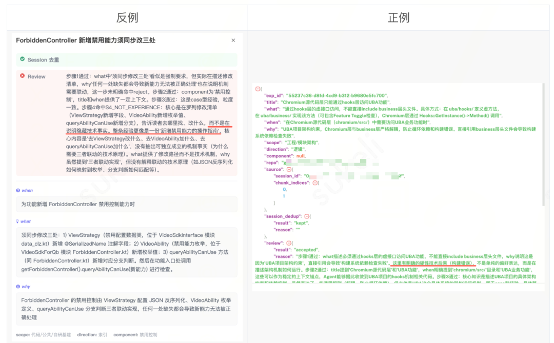 AI Coding的下一站，不是更会写代码，而是更懂团队