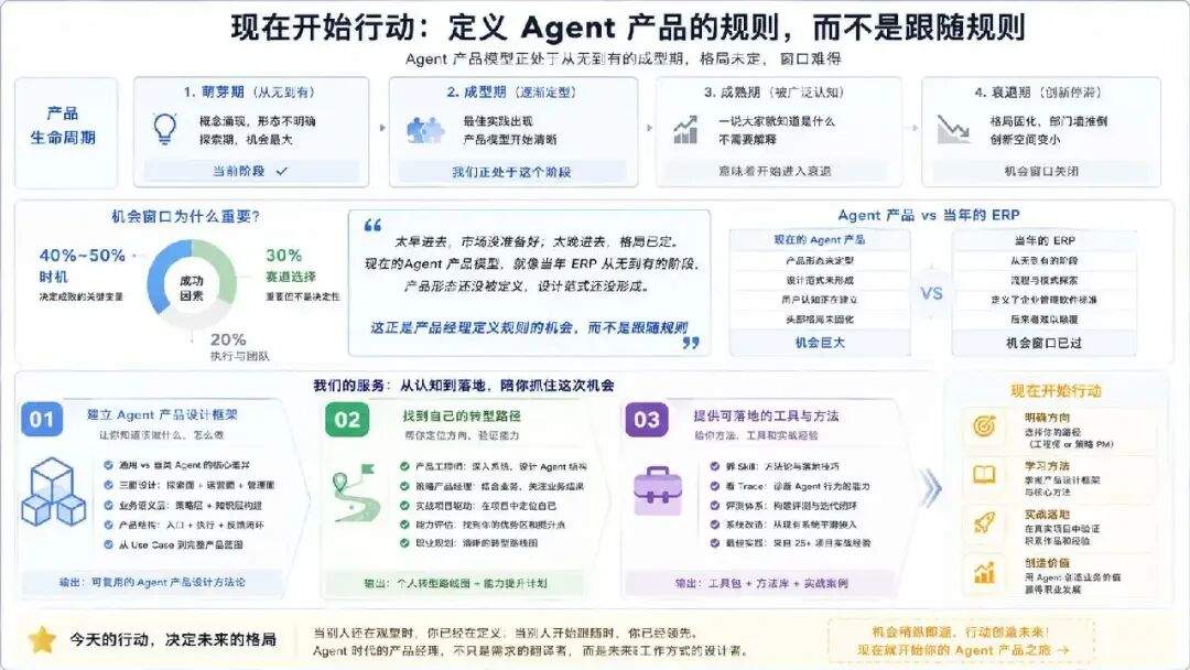 生产级 Agent 需要什么样的产品经理?