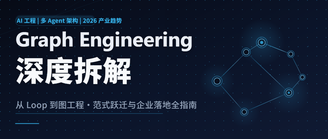 Graph Engineering 多Agent 生产化组织架构，真的学不完...