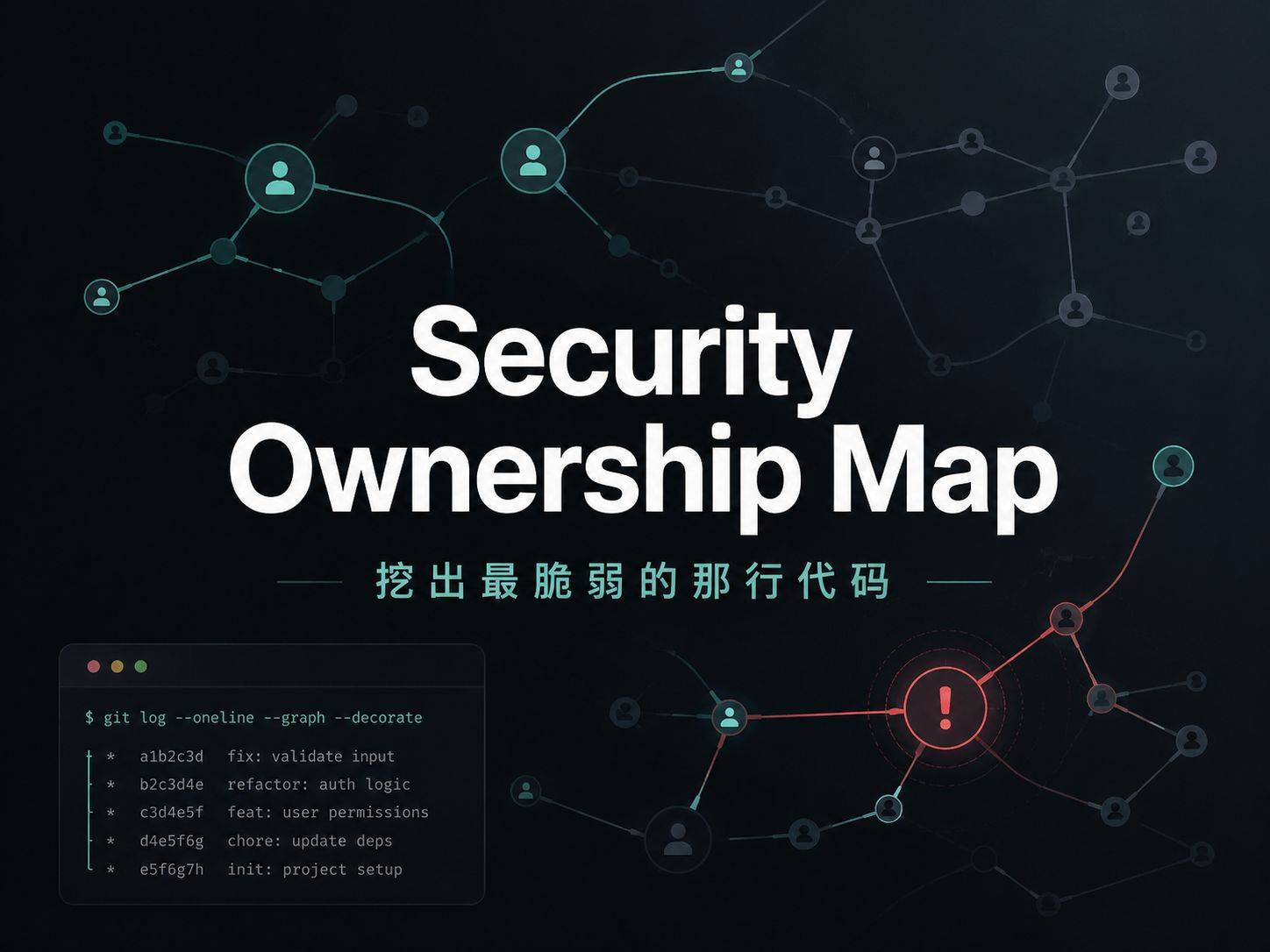Security Ownership Map ：把 Git 历史变成安全地图