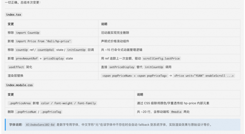 百亿补贴 C 端 AI Coding实战：端到端 CodingAgent设计与实践