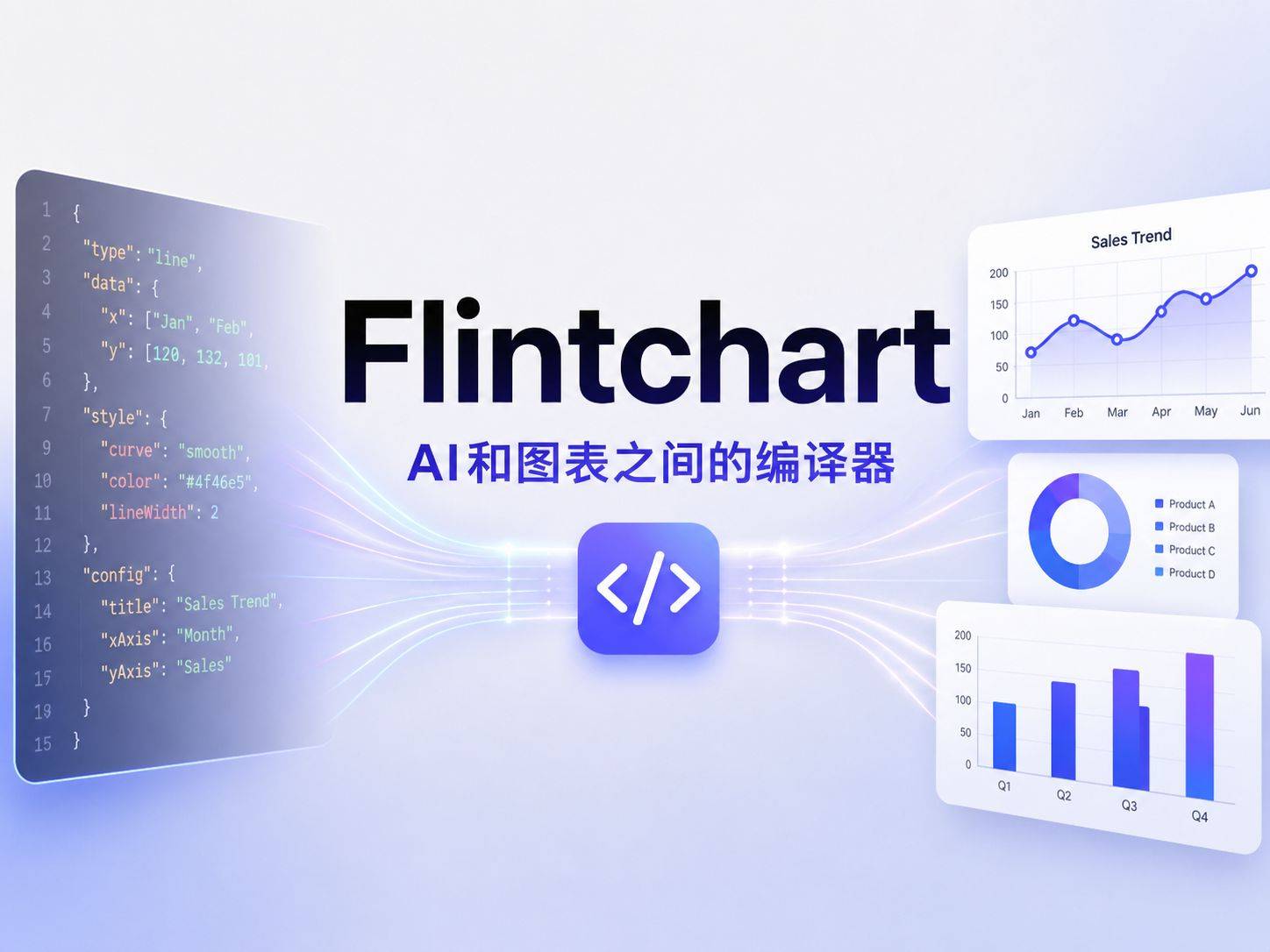 Flintchart：一个给AI Agent用的”图表中间语言”，到底解决了什么真问题