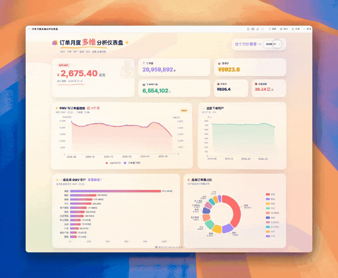 腾讯Omega:下一代“AI BI”的答案?