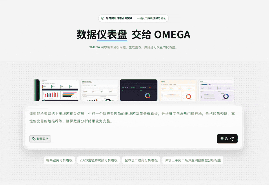 腾讯Omega:下一代“AI BI”的答案?