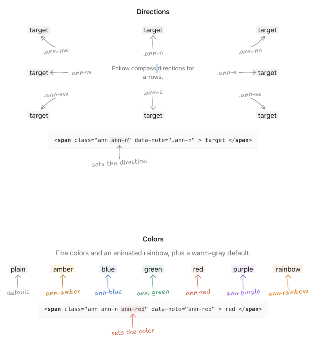neat-annotations 的八个箭头方向与内置颜色