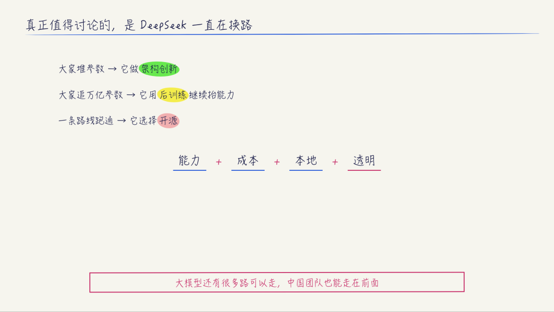 HTML 版总结页