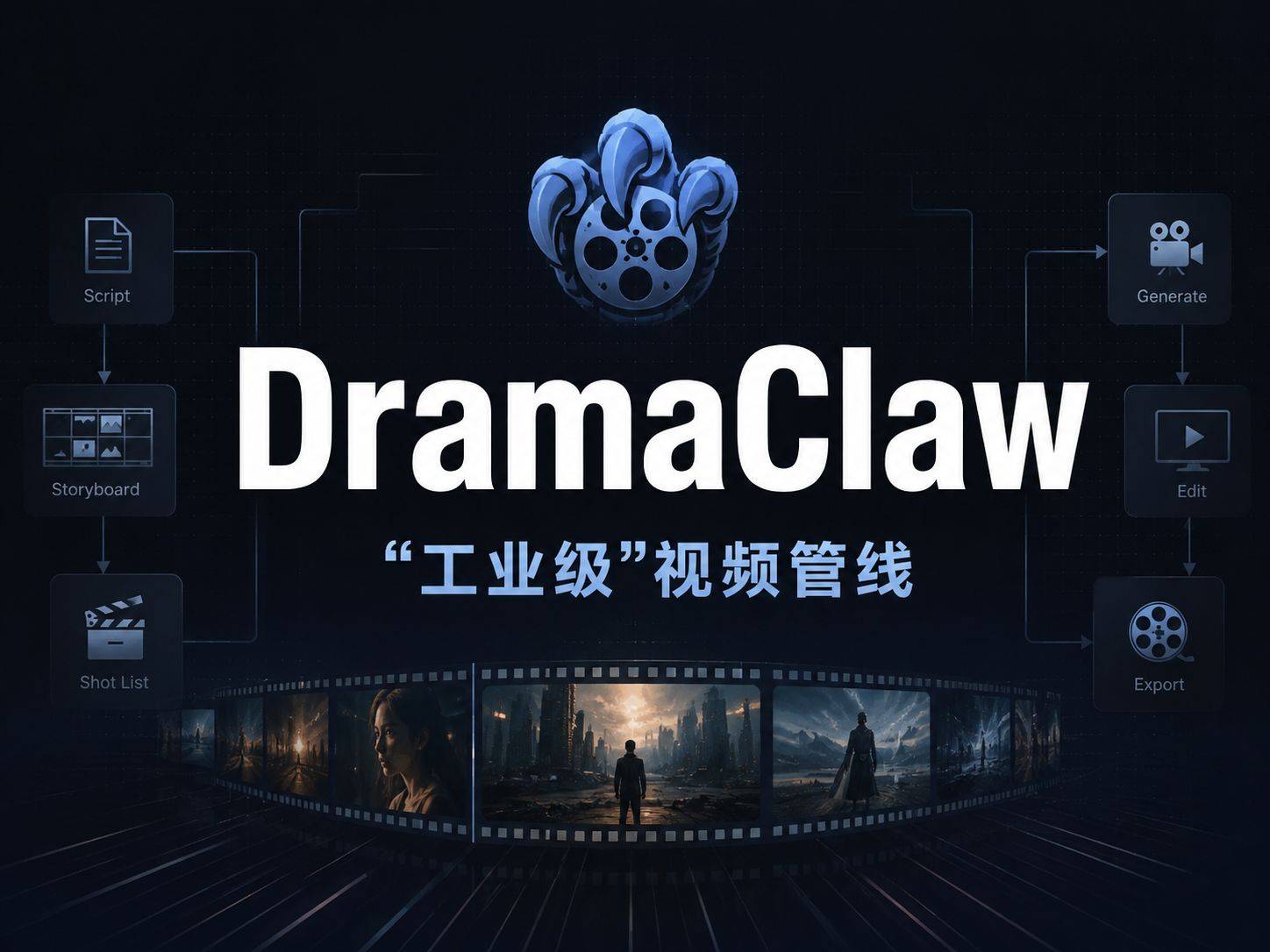 DramaClaw ：把整条视频生产线搬上了 GitHub