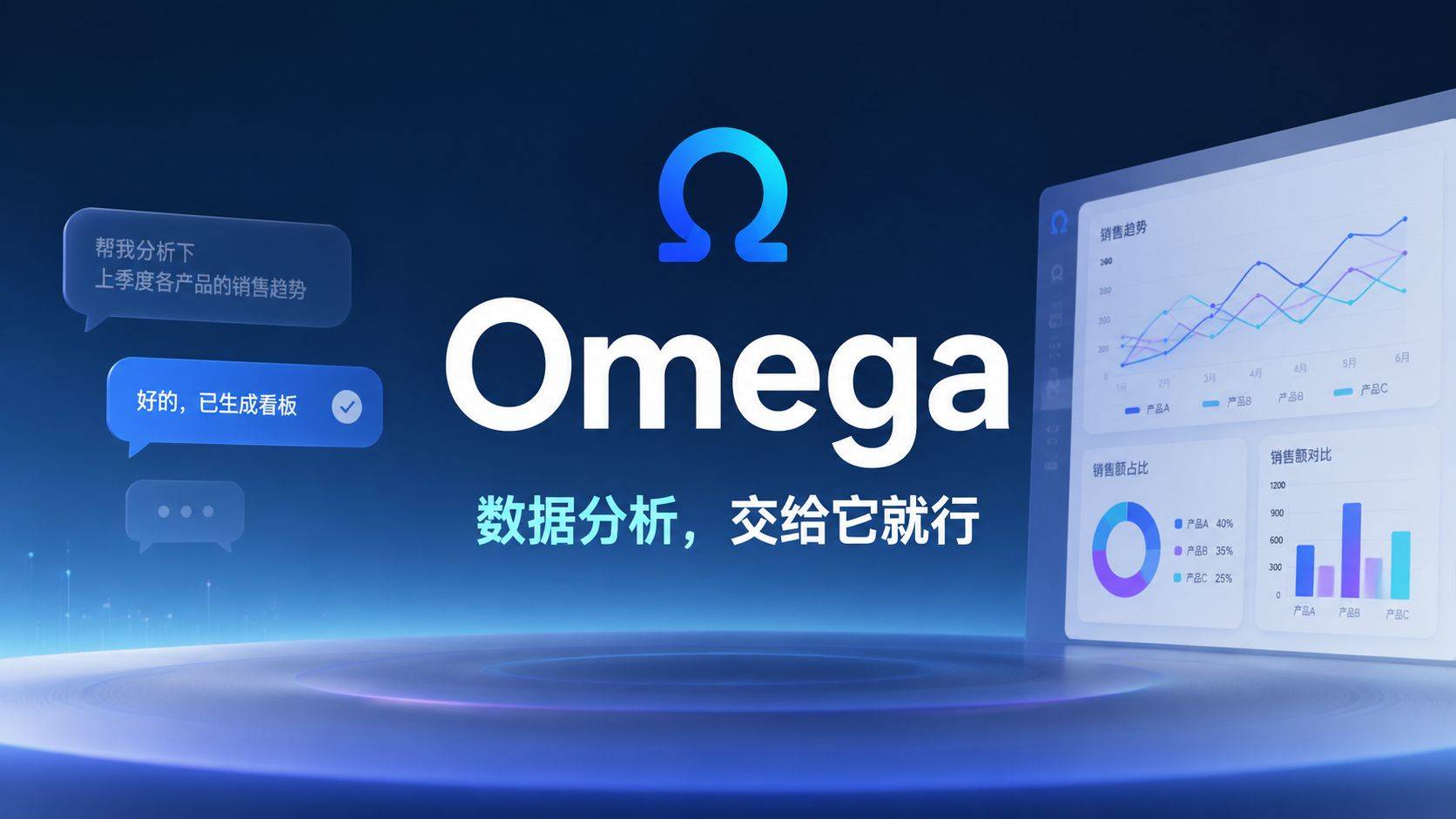 Omega 评测：一句人话生成看板，AI BI 的下一个答案？