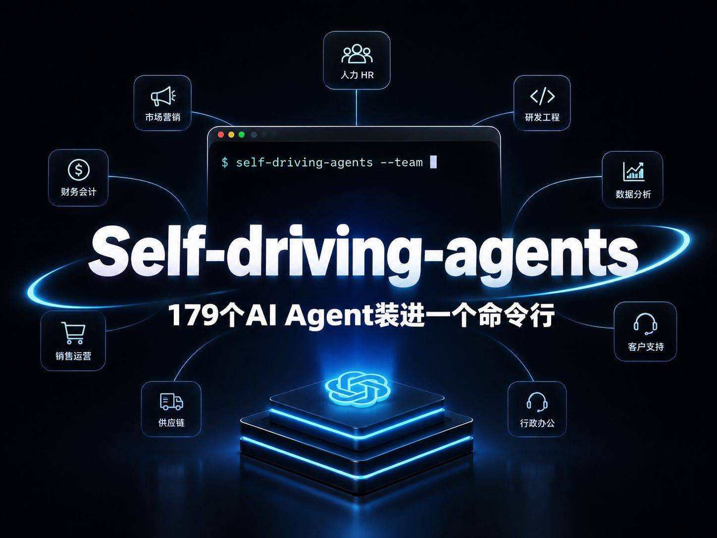 Self-driving-agents ：一个 CLI 就能组建 13 个部门的 AI 团队