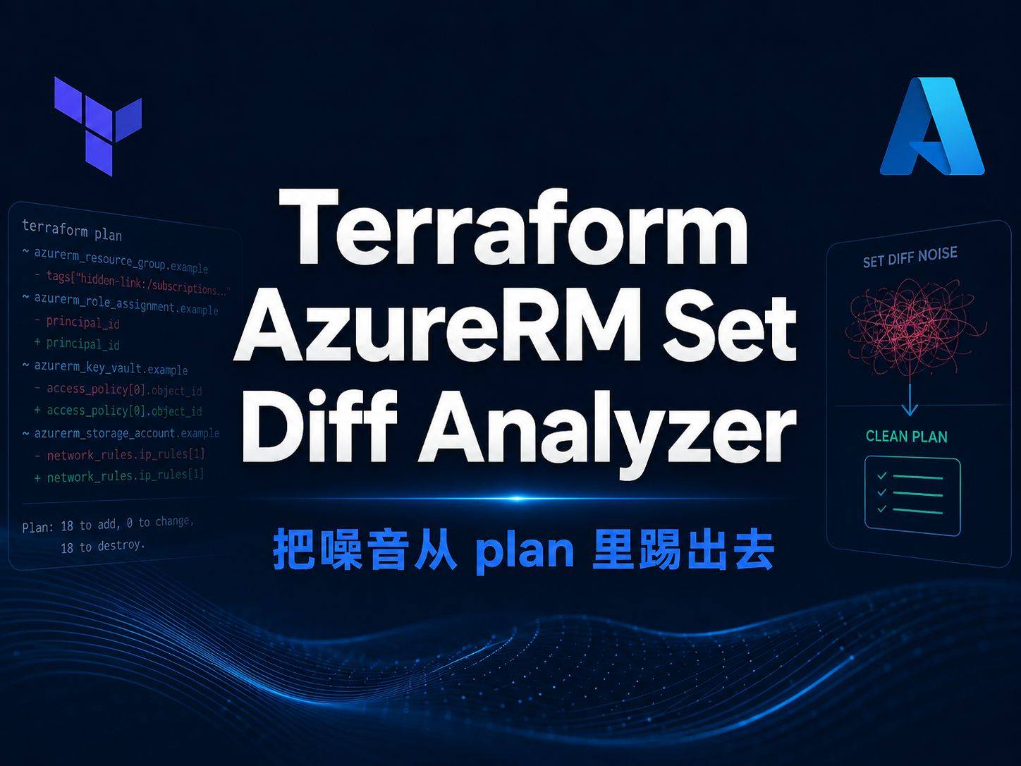 Terraform AzureRM Set Diff Analyzer：把噪音从 plan 里踢出去