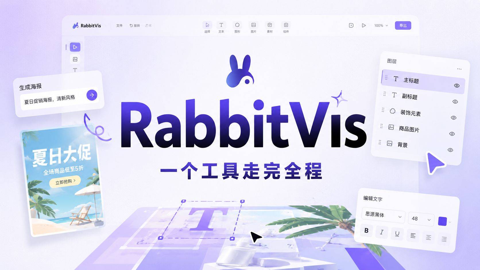 RabbitVis 评测：AI 终于不再只是”生图”，它要帮你”做完设计”