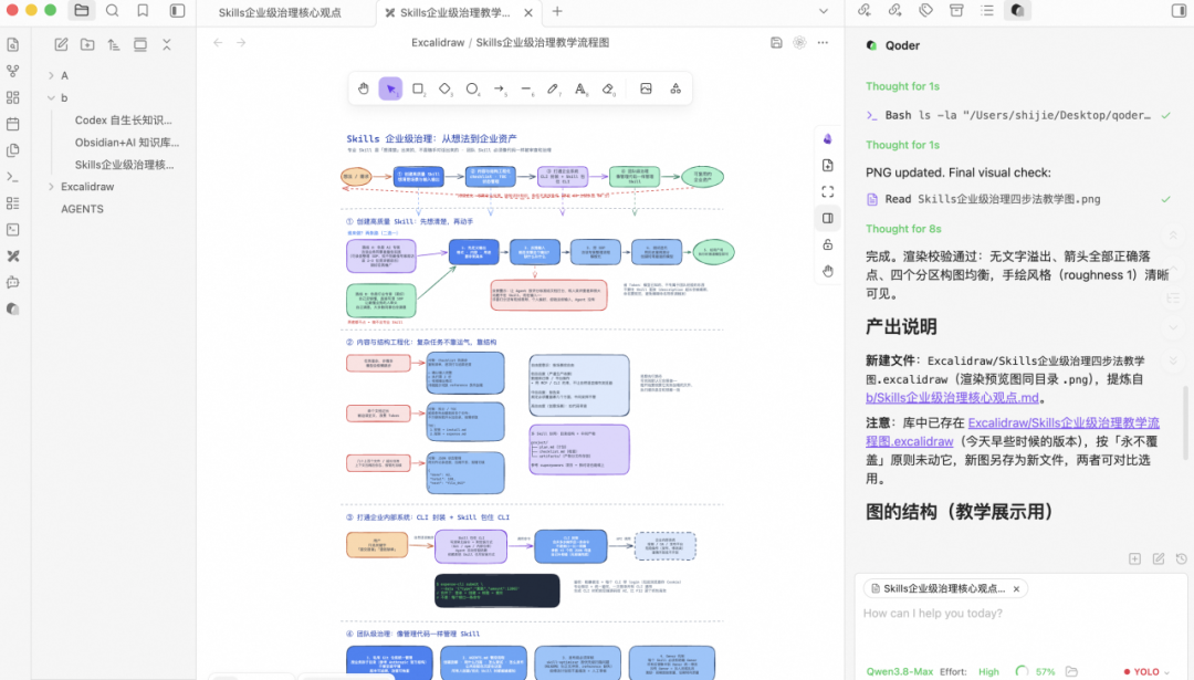 Qoderian 来了:让 Qoder CLI 住进你的 Obsidian 知识库