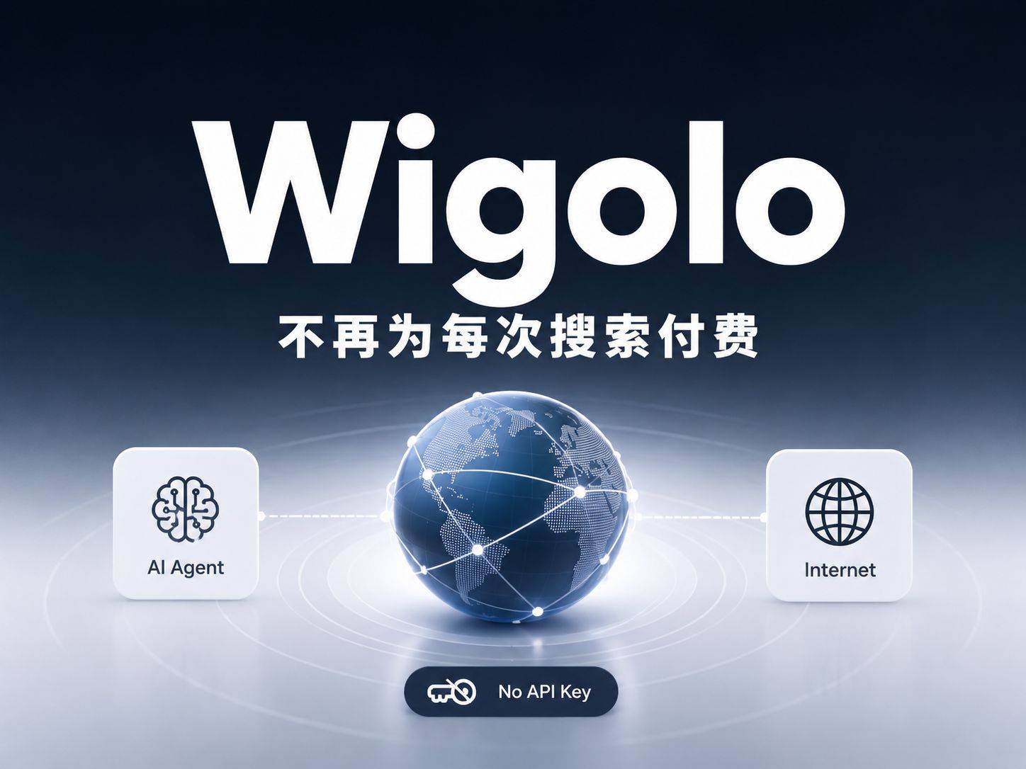 wigolo：让 AI Agent 上网，不再为每次搜索付费