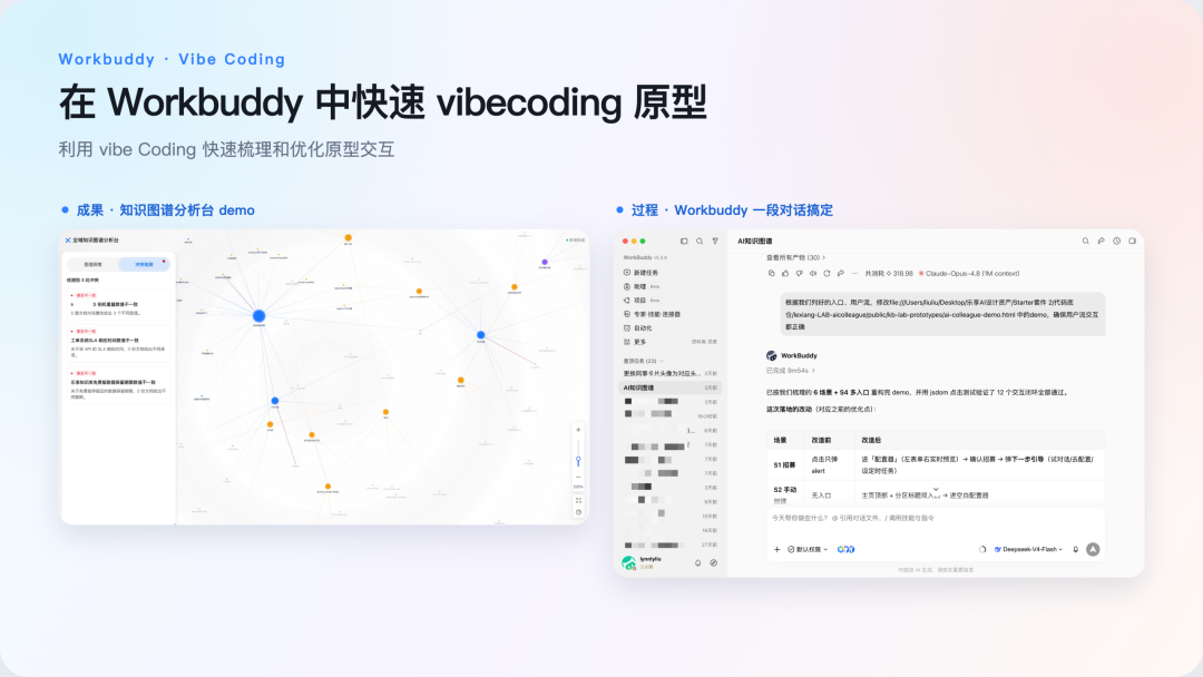 需求反复横跳?Ardot × Workbuddy 实现 0→1 UI 设计提效 60%