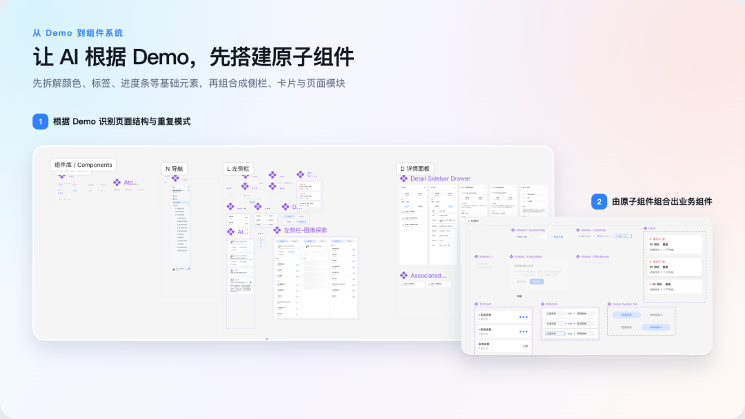 需求反复横跳?Ardot × Workbuddy 实现 0→1 UI 设计提效 60%