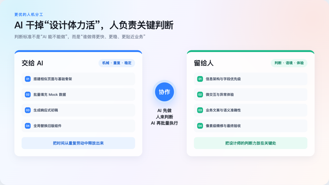 需求反复横跳?Ardot × Workbuddy 实现 0→1 UI 设计提效 60%
