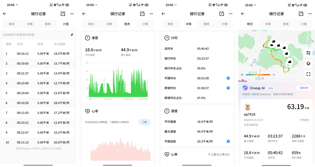 码表软件数据界面