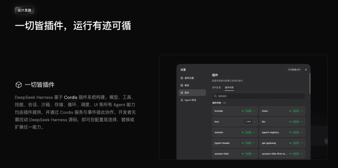 从0到1带你速通DeepSeek Harness。