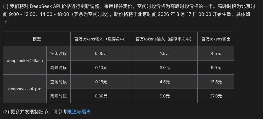 从0到1带你速通DeepSeek Harness。