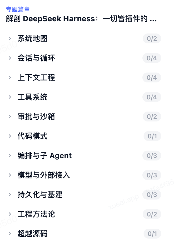 我把 DeepSeek Harness 的代码做成了可视化教程
