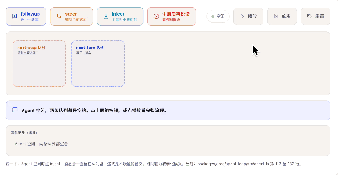 我把 DeepSeek Harness 的代码做成了可视化教程