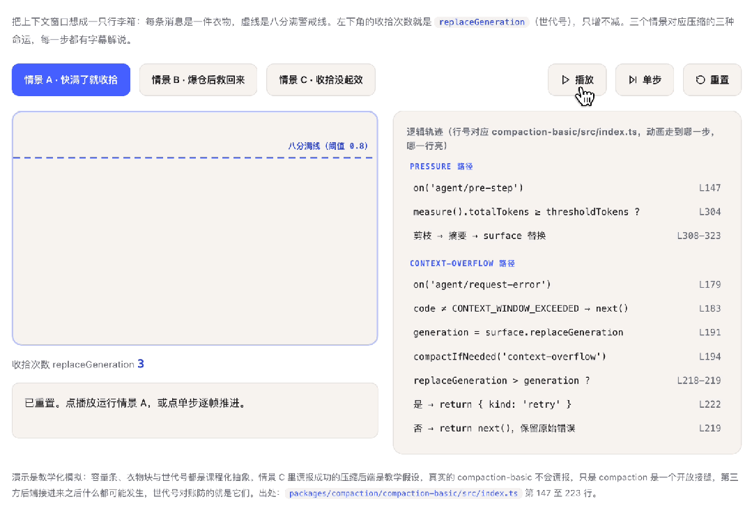 我把 DeepSeek Harness 的代码做成了可视化教程