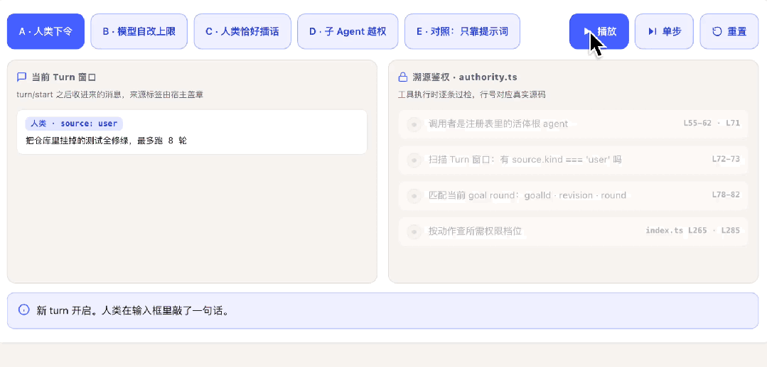 我把 DeepSeek Harness 的代码做成了可视化教程