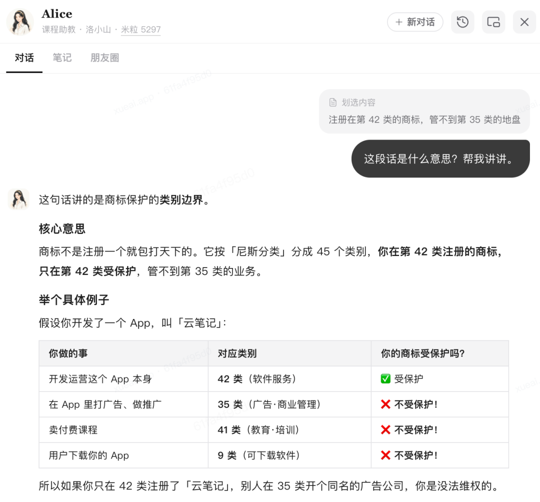 我把 DeepSeek Harness 的代码做成了可视化教程