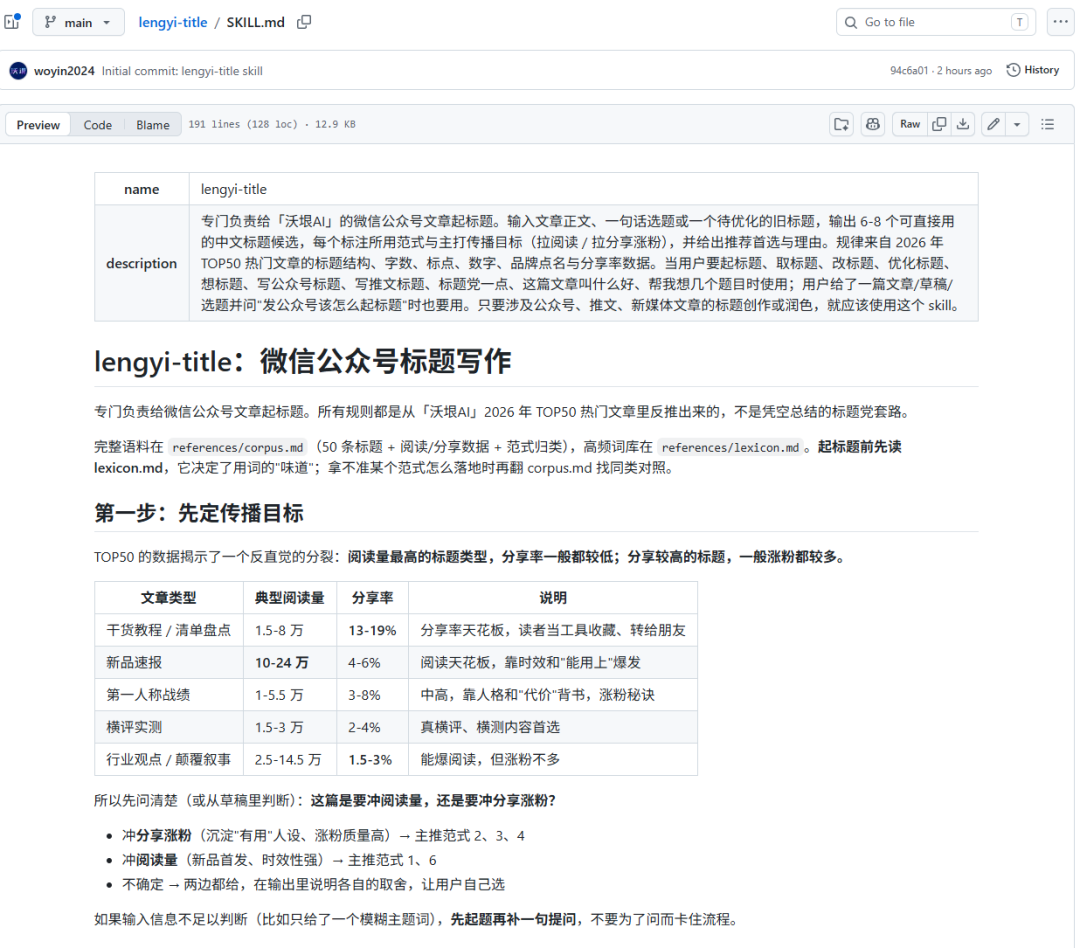 拆了136篇爆款,我用豆包Seed模型做了个标题Skill,已免费开源