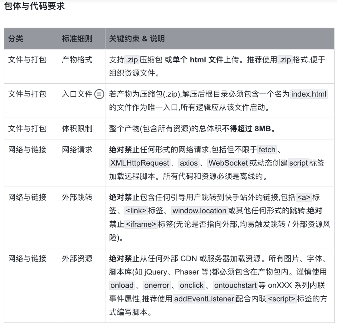 快手也上线「互动内容」,要帮你分发VibeCoding作品