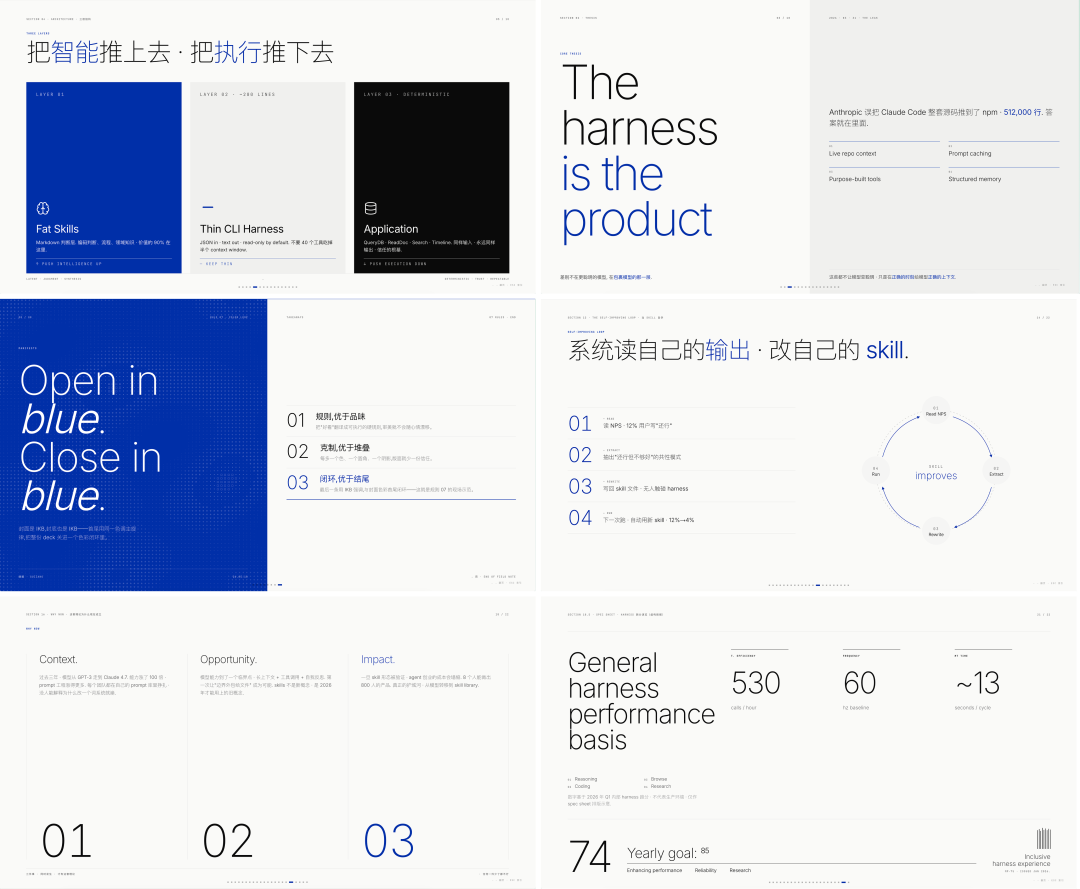 归藏 PPT Skill 风格