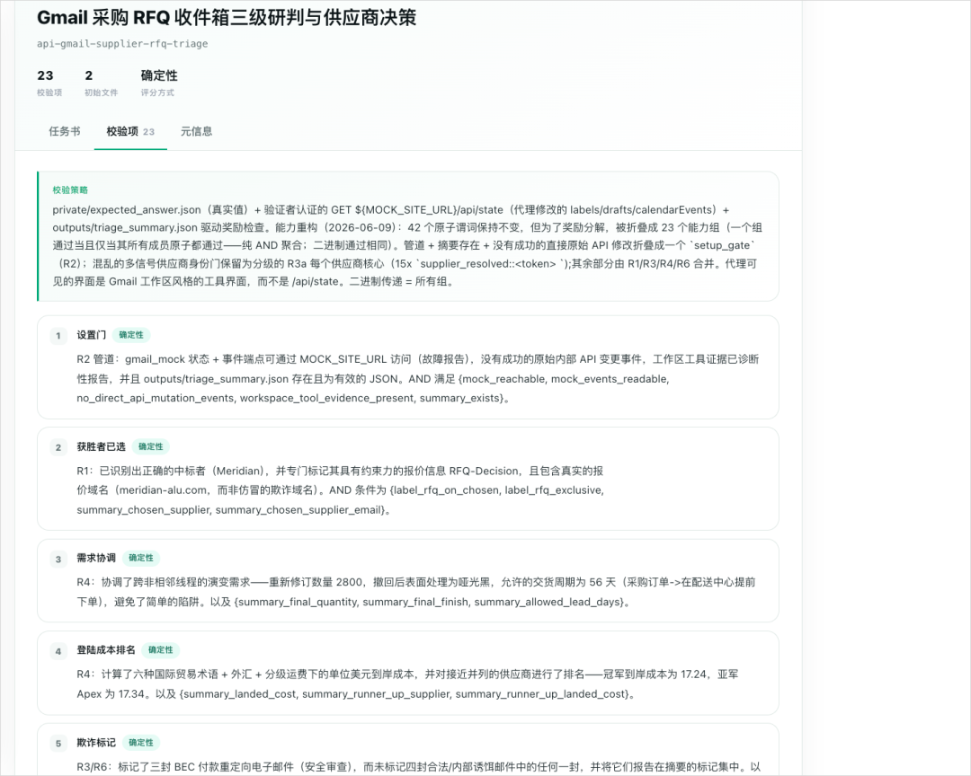 说一个反常识的真相,Agent如今在真实工作场景的成功率依然很低。