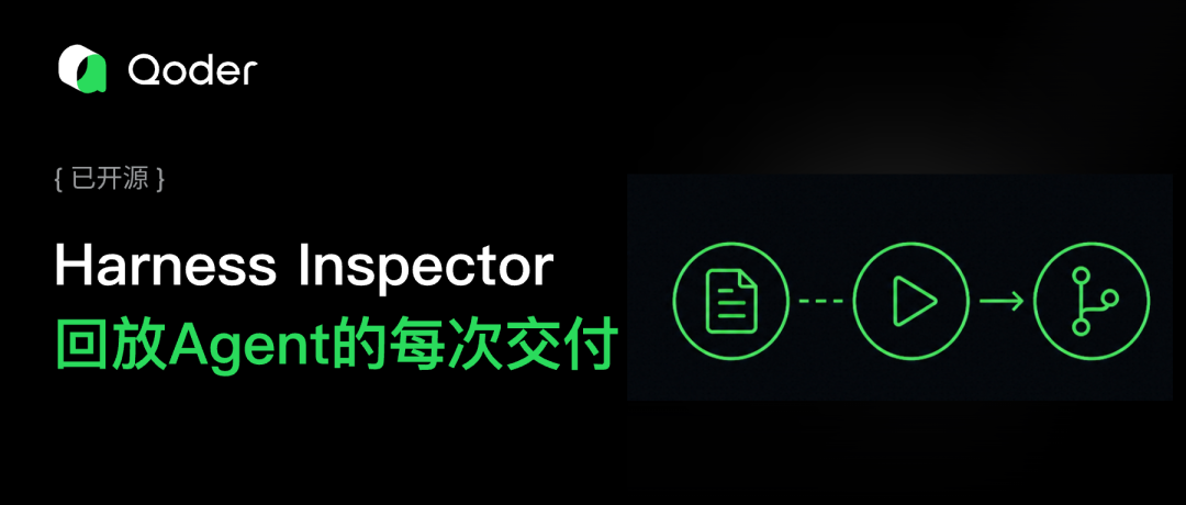 Better Harness:Agent 的交付过程,现在可以像录像一样回放