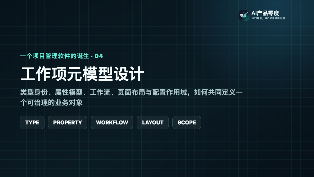 一个项目管理软件的诞生:工作项元模型设计