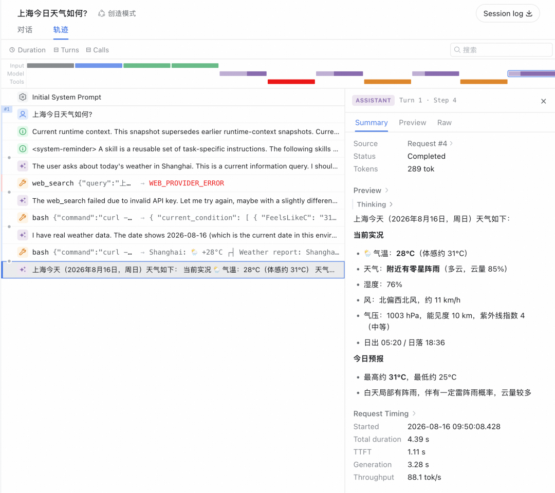 DeepSeek Harness 全景可观测实践