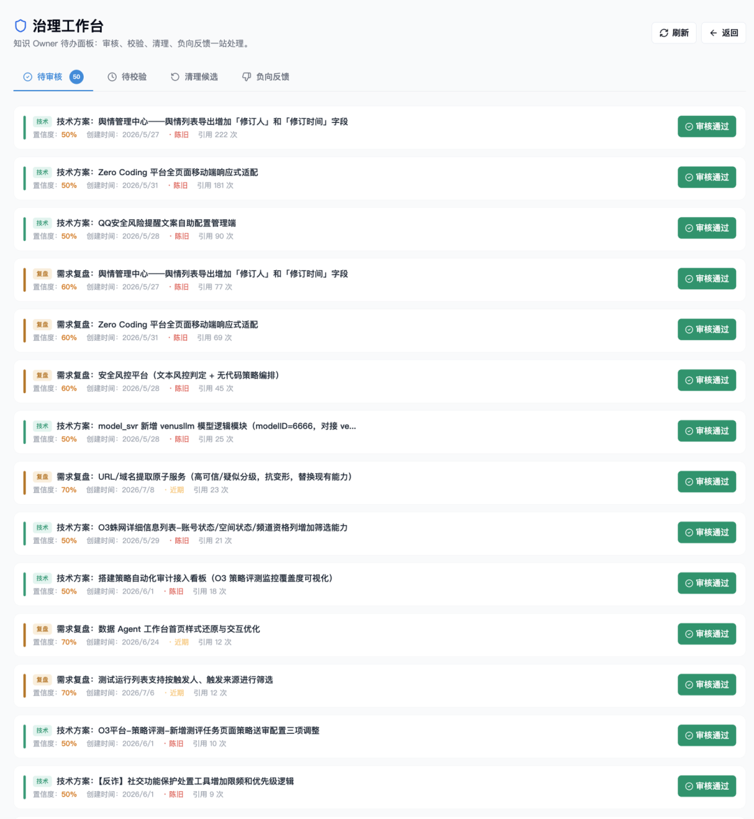 Agent的上限，可能不在模型，而在团队知识