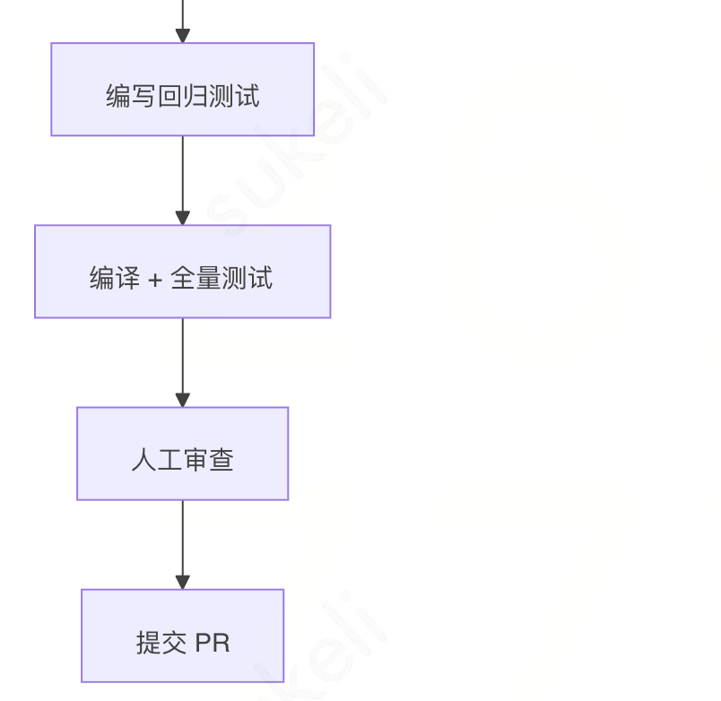 image-20260707143742383