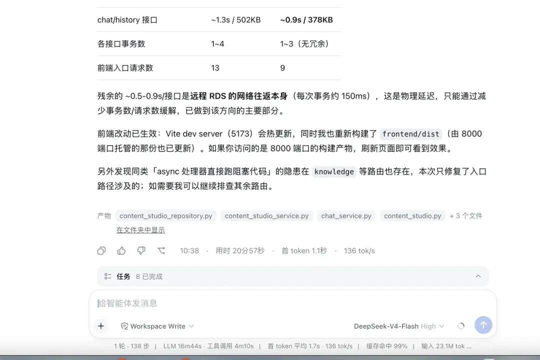 DeepSeek Harness 实测:Codex 9 分钟搞定,V4 Pro 20 分钟搞不定