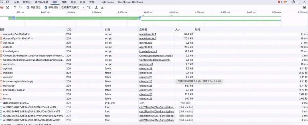 DeepSeek Harness 实测:Codex 9 分钟搞定,V4 Pro 20 分钟搞不定