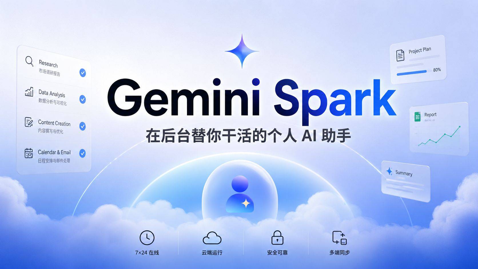 Gemini Spark 评测：Google 的 7×24 云端个人 Agent，值不值 100 美元一个月