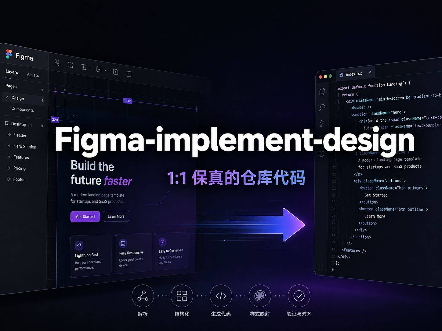 figma-implement-design : 把”翻译”变成一条可验证的流水线