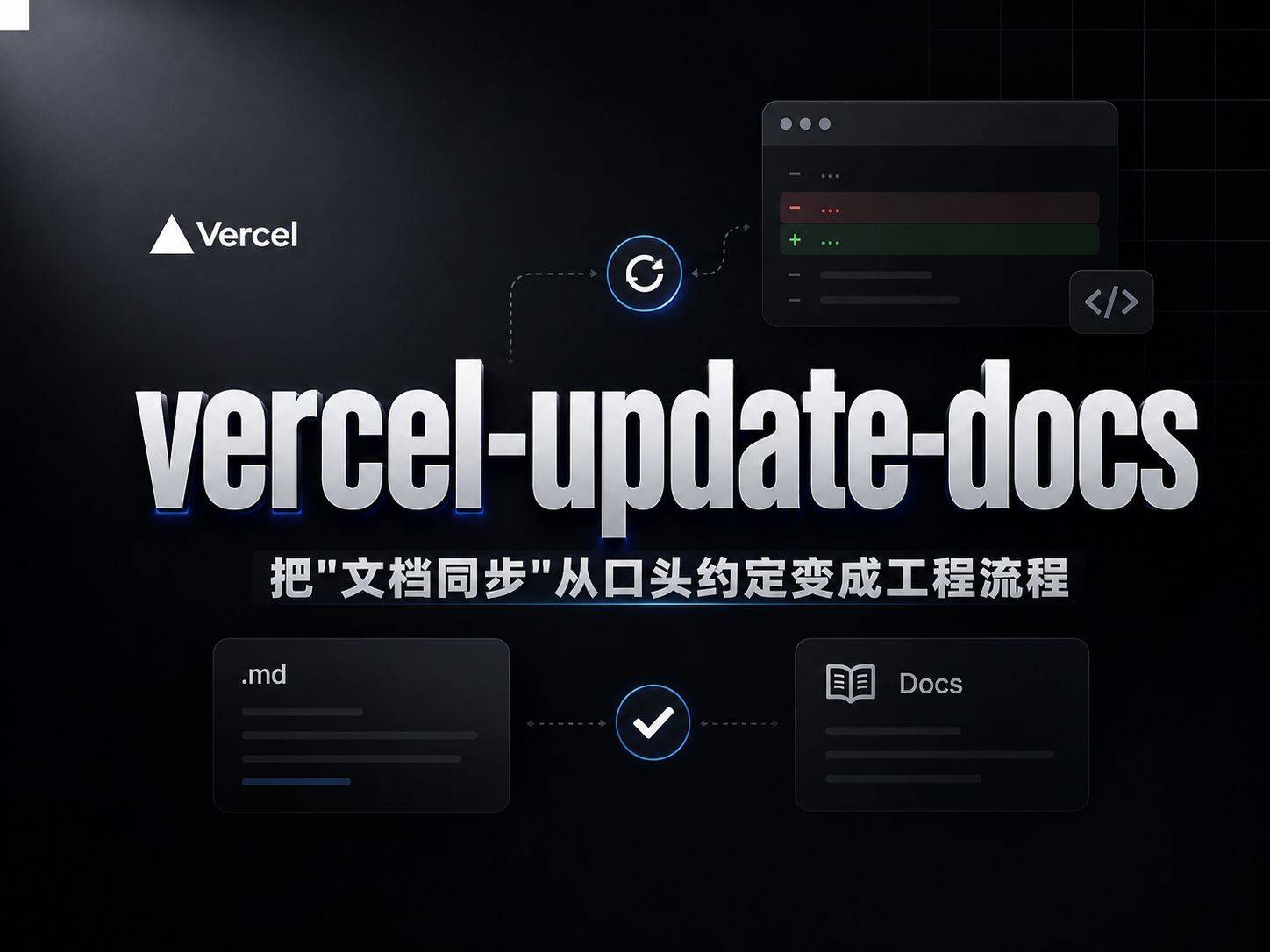 Vercel-update-docs：把”文档同步”从口头约定变成工程流程