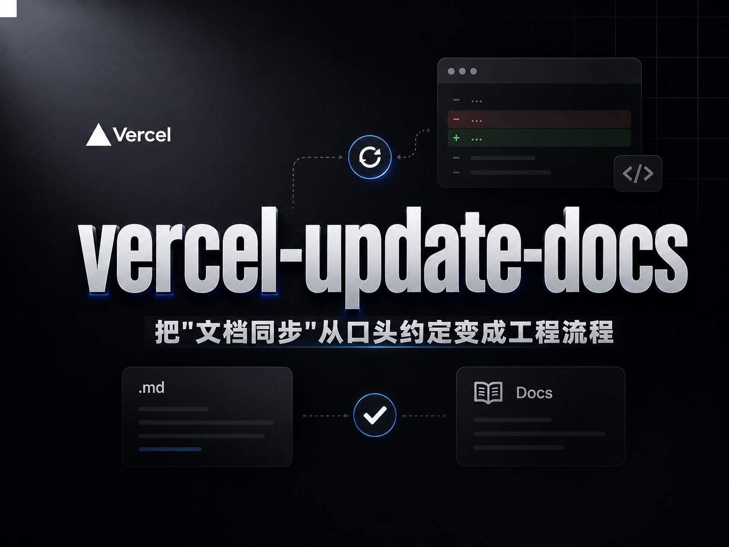 Vercel-update-docs:把"文档同步"从口头约定变成工程流程