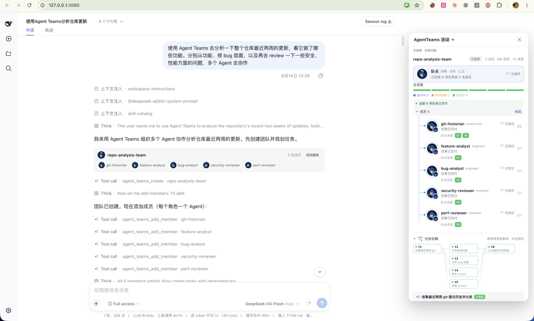 DeepSeek Harness conversation with the AgentTeams live activity panel, members, tasks, dependencies, and reports