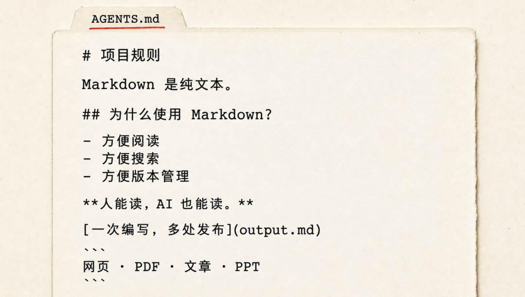 AI 时代 Markdown 又火了，7 款 GitHub 高赞开源编辑器。