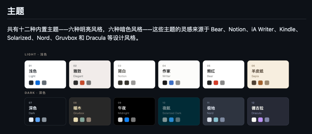 AI 时代 Markdown 又火了，7 款 GitHub 高赞开源编辑器。