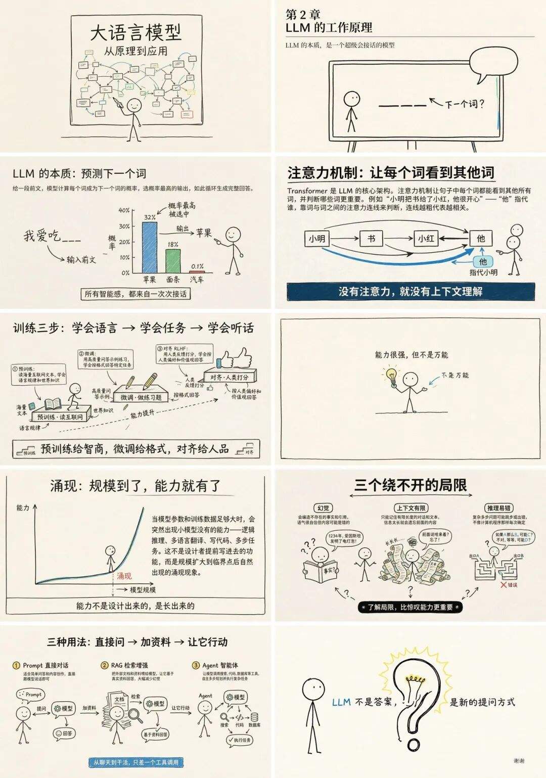 我给豆包手搓的技能,一晚上出了44个图标,免费开源!