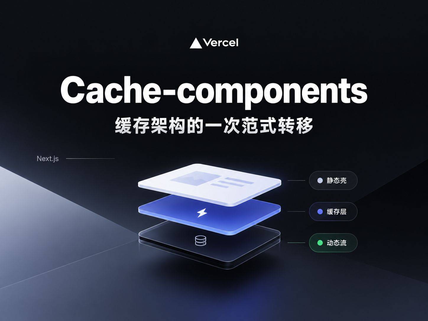 cache-components：Next.js 缓存架构的一次范式转移