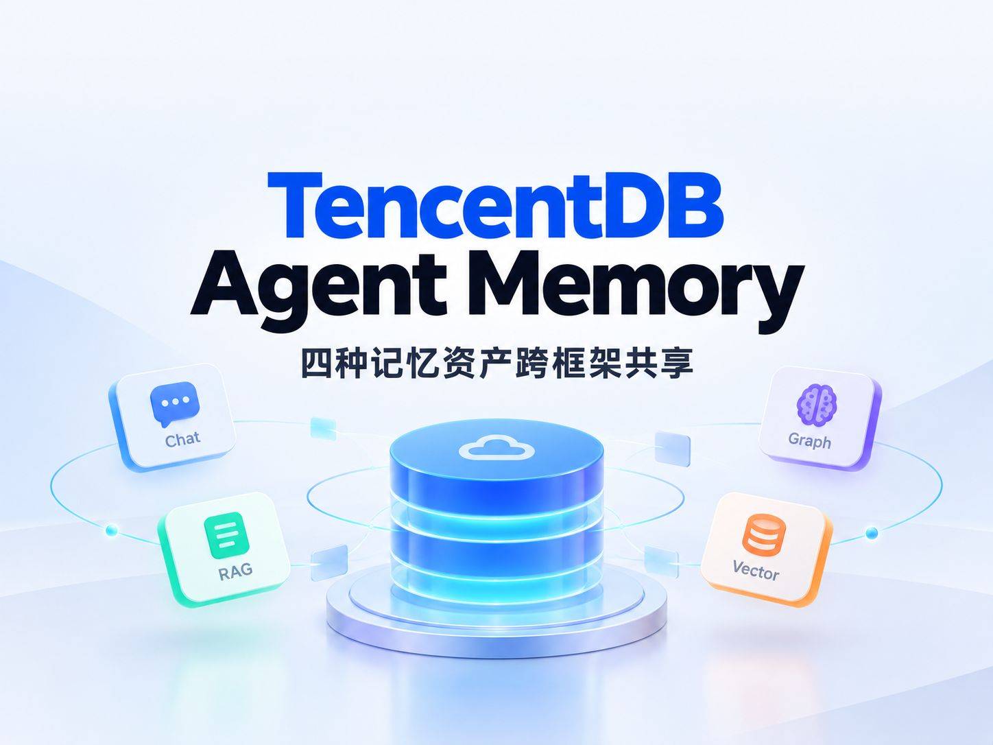 TencentDB Agent Memory ：四种记忆资产跨框架共享，革了什么命